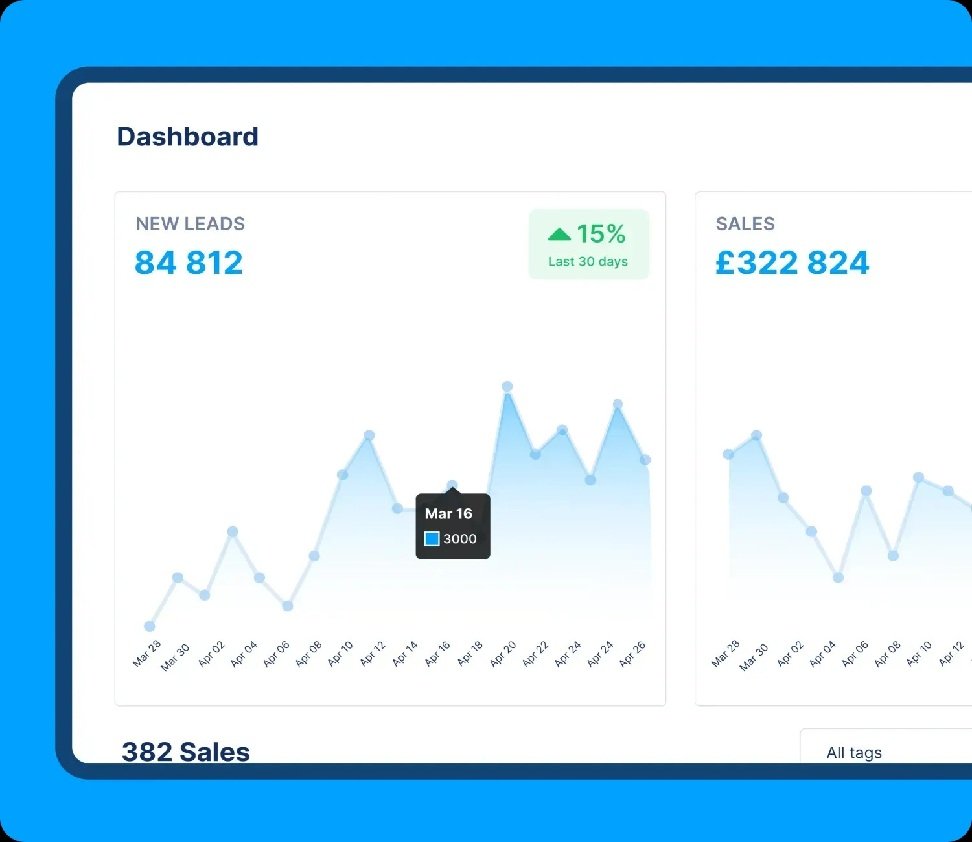 Hiwin Dashboard Preview